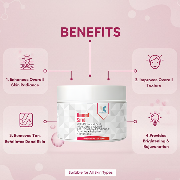 Diamond Scrub – Brightening & Glow Face Scrub with Diamond Dust | Kokakoshi