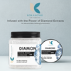 Diamond Instant Glow Face & Body Massage Gel | Kokakoshi