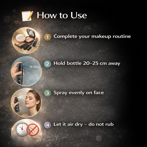 Makeup Fixer | Hydrating & Setting Spray (16 Hr Wear) Long-Lasting Hold • Hydration Boost • Fresh Finish| Kokakoshi