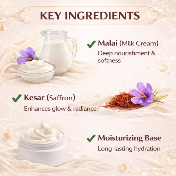 Malai Kesar Moisturizing Skin Cream – Soft, Glowing & Nourished Skin | Kokakoshi