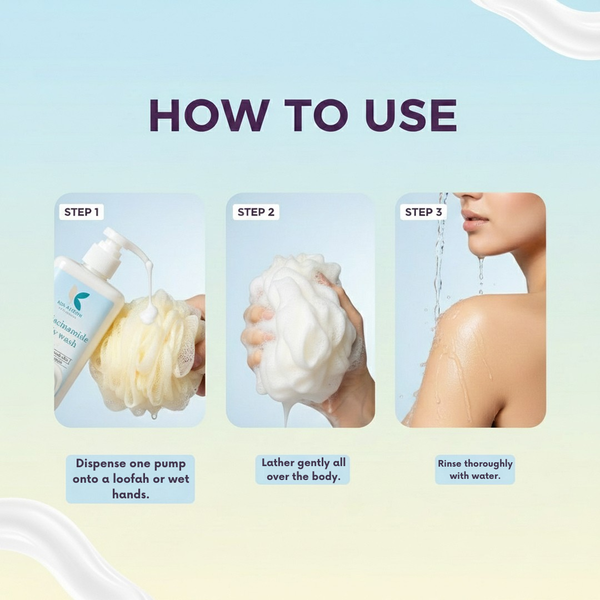 5% Niacinamide Body Wash for Clear & Healthy-Looking Skin | Kokakoshi