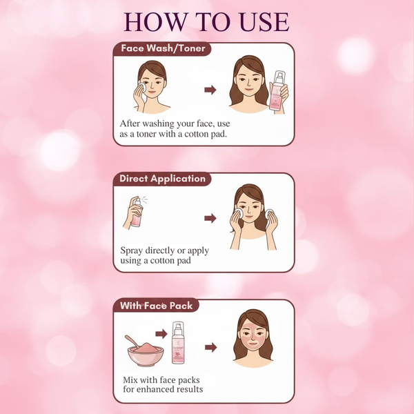 Gulabjal Hydrating & Pore-Tightening Herbal Rose Water Toner | Kokakoshi