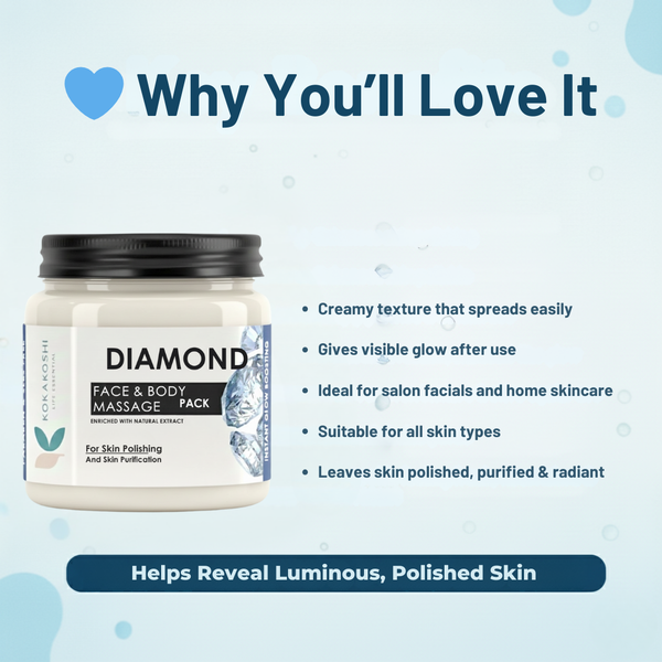 Diamond Skin Polishing & Glow Boosting Face & Body Massage Pack 400 ml | Kokakoshi