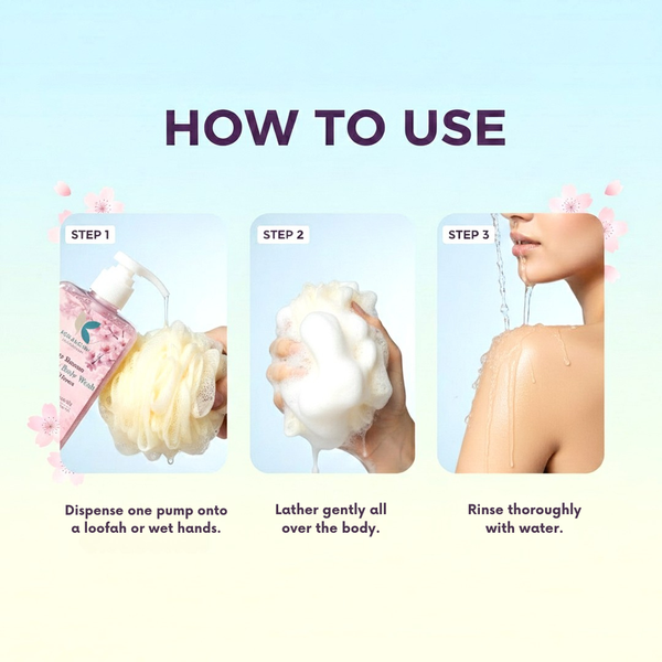 Japanese Cherry Blossom Body Wash for Soft & Fragrant Skin | Kokakoshi