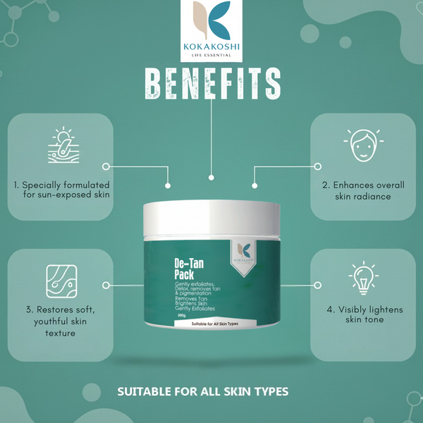 De-Tan Pack – Tan Removal & Brightening Face & Body Pack | Kokakoshi