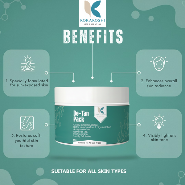 De-Tan Pack – Tan Removal & Brightening Face & Body Pack | Kokakoshi