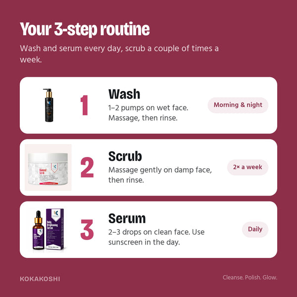How to use the Complete Skin Ritual