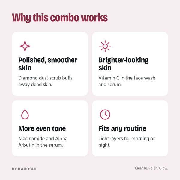 Why the Complete Skin Ritual works
