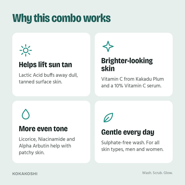 Why this combo works