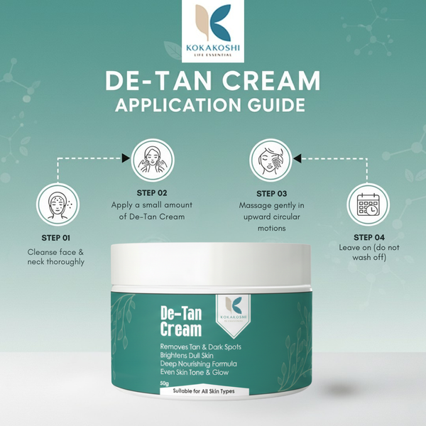 Kokakoshi De-Tan Cream – Tan Removal & Brightening Face & Body Cream