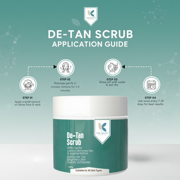 De-Tan Scrub – Tan Removal & Brightening Face & Body Scrub | Kokakoshi