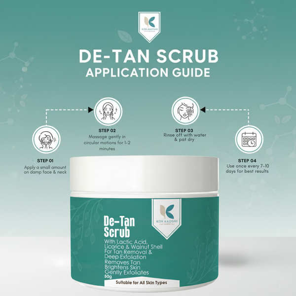 De-Tan Scrub – Tan Removal & Brightening Face & Body Scrub | Kokakoshi