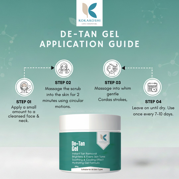 De-Tan Gel – Instant Tan Removal & Brightening Face & Body Gel | Kokakoshi