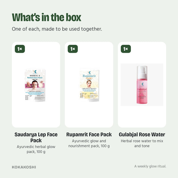 What’s in the Herbal Face Pack Trio