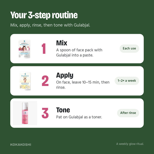 How to use the Herbal Face Pack Trio