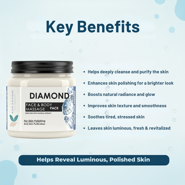 Diamond Skin Polishing & Glow Boosting Face & Body Massage Pack 400 ml | Kokakoshi