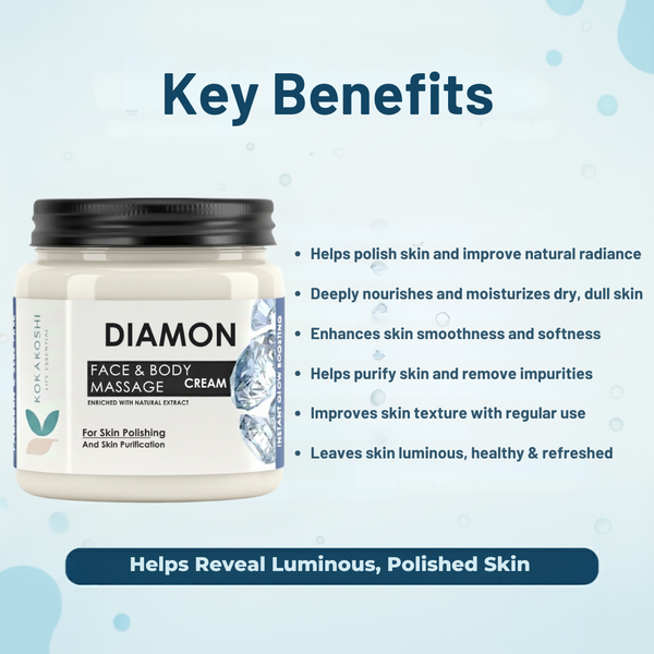 Diamond Skin Polishing & Glow Enhancing Face & Body Massage Cream | Kokakoshi 400 ml