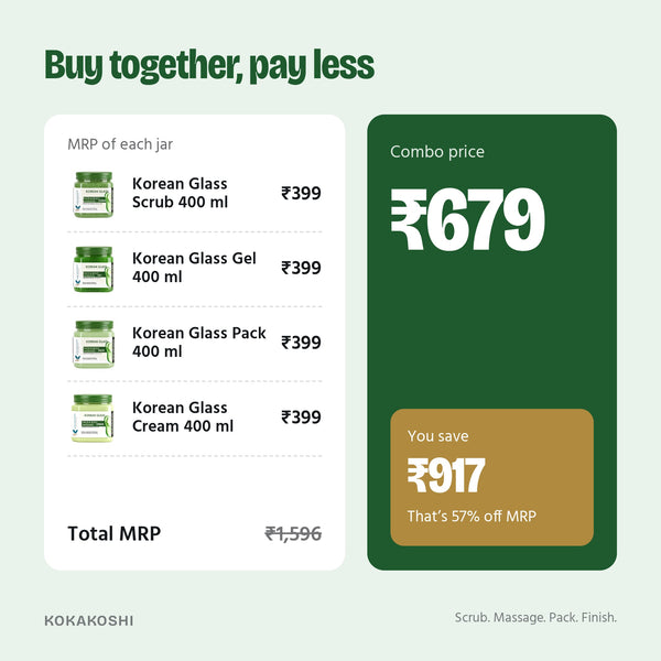 Korean Glass Facial Kit price vs MRP