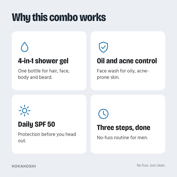 Why the Men’s Grooming Kit works