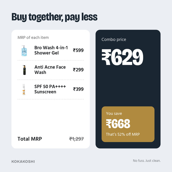 Men’s Grooming Kit price vs MRP