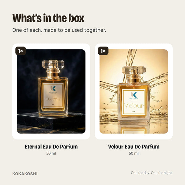 What’s in the Perfume Gift Duo