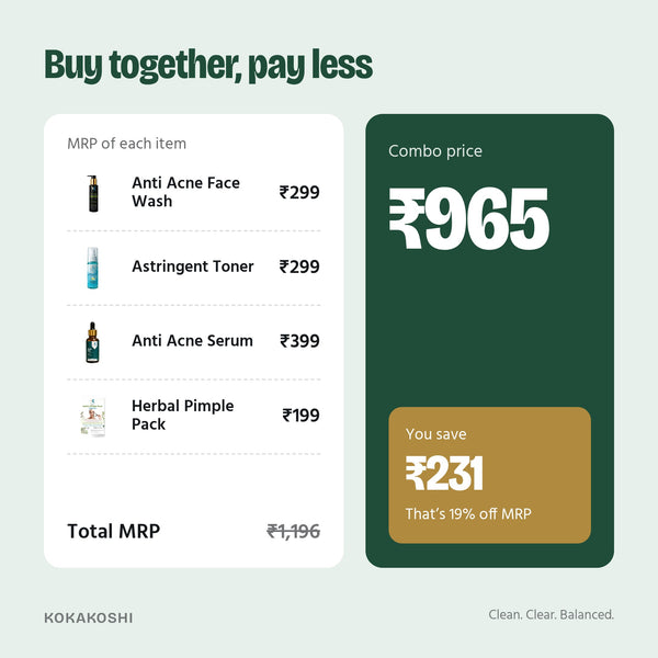 Pimple Treatment Kit price vs MRP