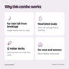 Why the Root Care Duo works