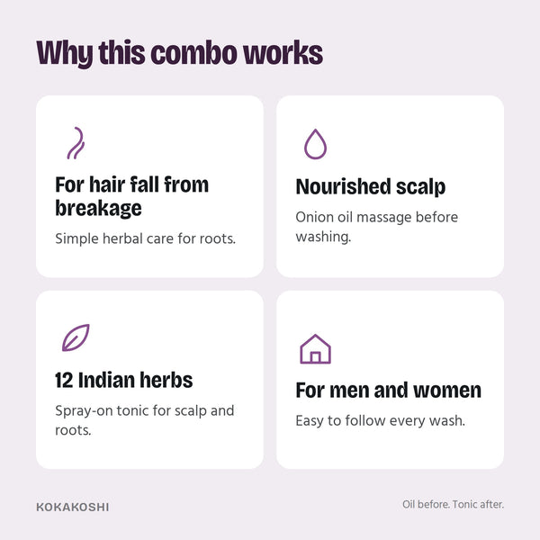 Why the Root Care Duo works