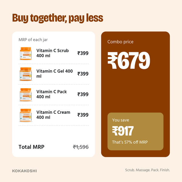 Vitamin C Facial Kit price vs MRP
