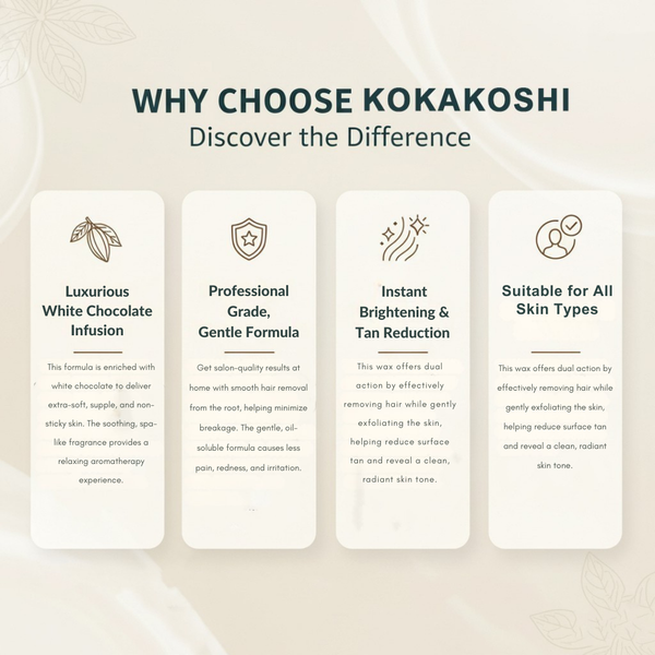 White Chocolate Liposoluble Wax Smooth & Professional Hair Removal Wax | Kokakoshi
