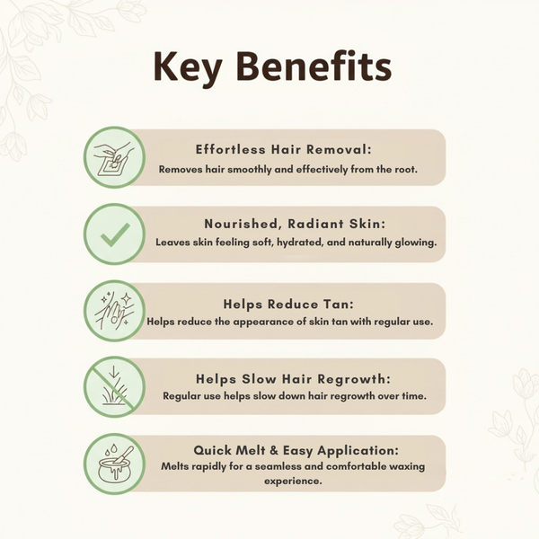 White Chocolate Liposoluble Wax Smooth & Professional Hair Removal Wax | Kokakoshi