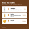 How to use the Winter Body Care Kit